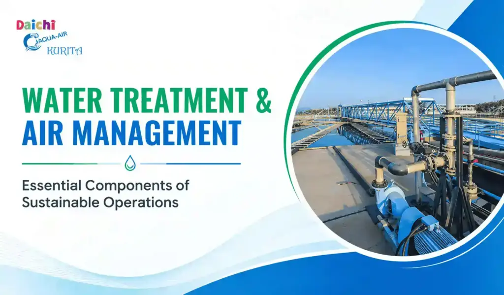 Water treatment and air management systems at an industrial plant for sustainable operations.