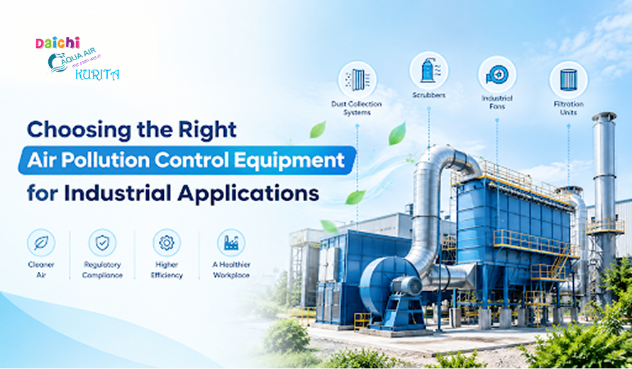 Choosing the Right Air Pollution Control Equipment for Industrial Applications, featuring industrial filtration equipment.